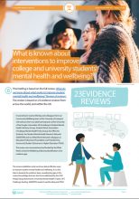 What interventions improve college and university students’ mental health and wellbeing? A review of review-level evidence: Briefing